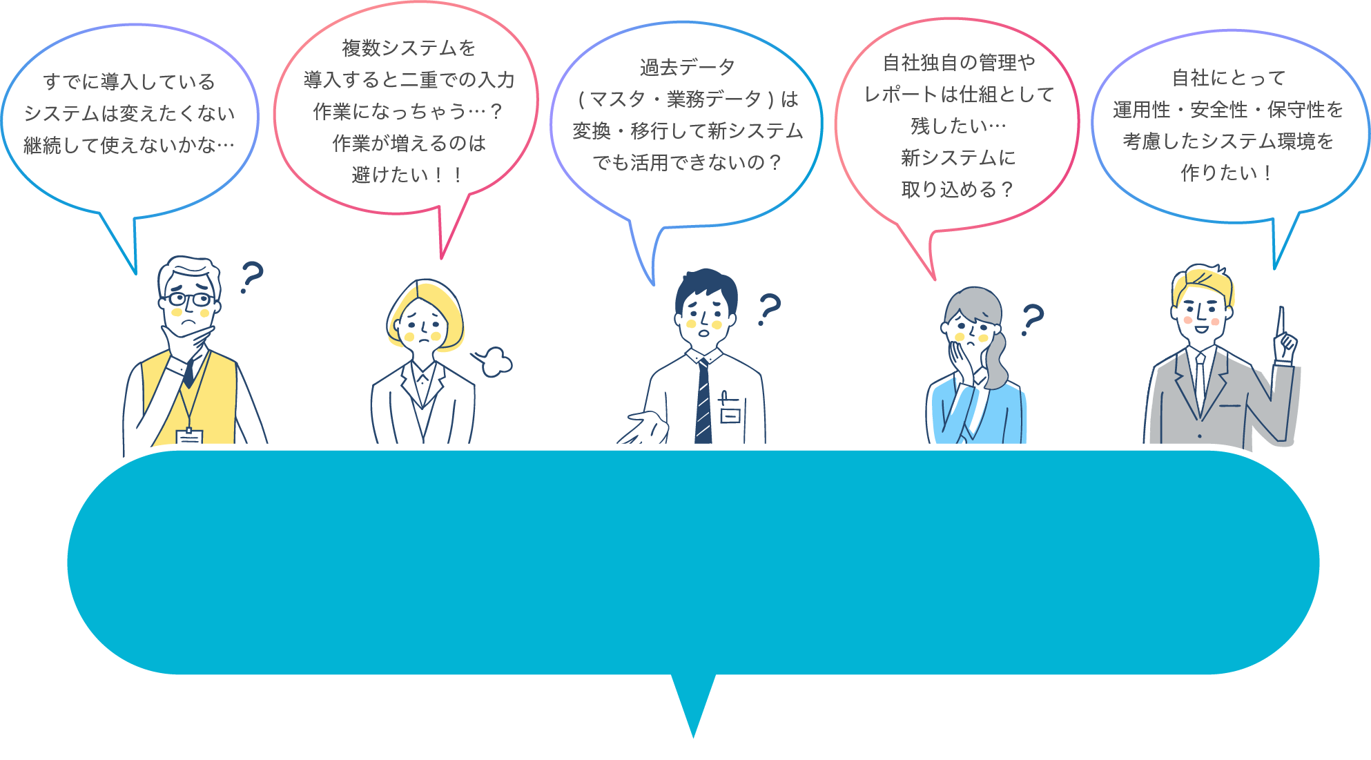 お客様の悩みや疑問