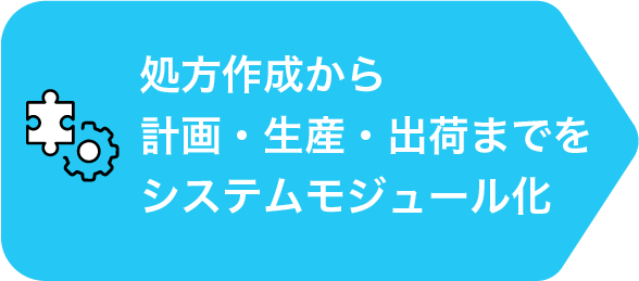 処方作成から計画・生産・出荷までをシステムモジュール化