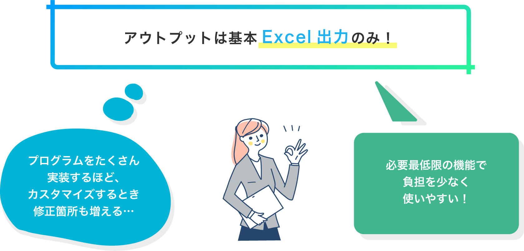 アウトプットは基本Excel出力のみ！