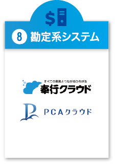 勘定系システム