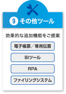 その他ツール